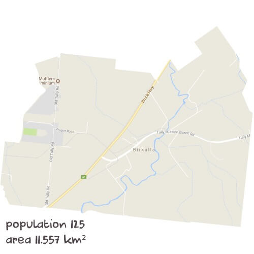 Chemistry Tutoring Near Me